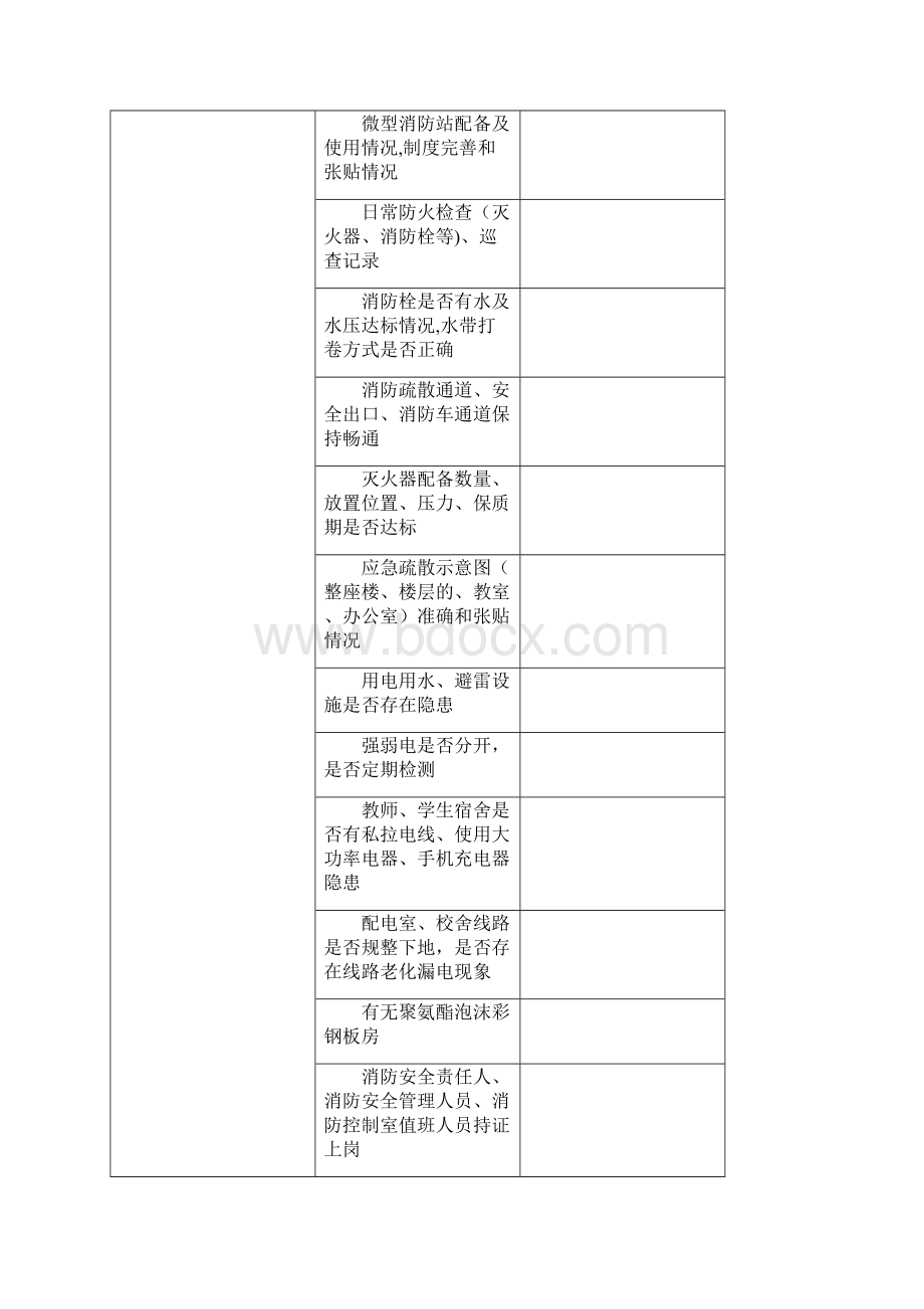 学校安全督查细则.docx_第3页