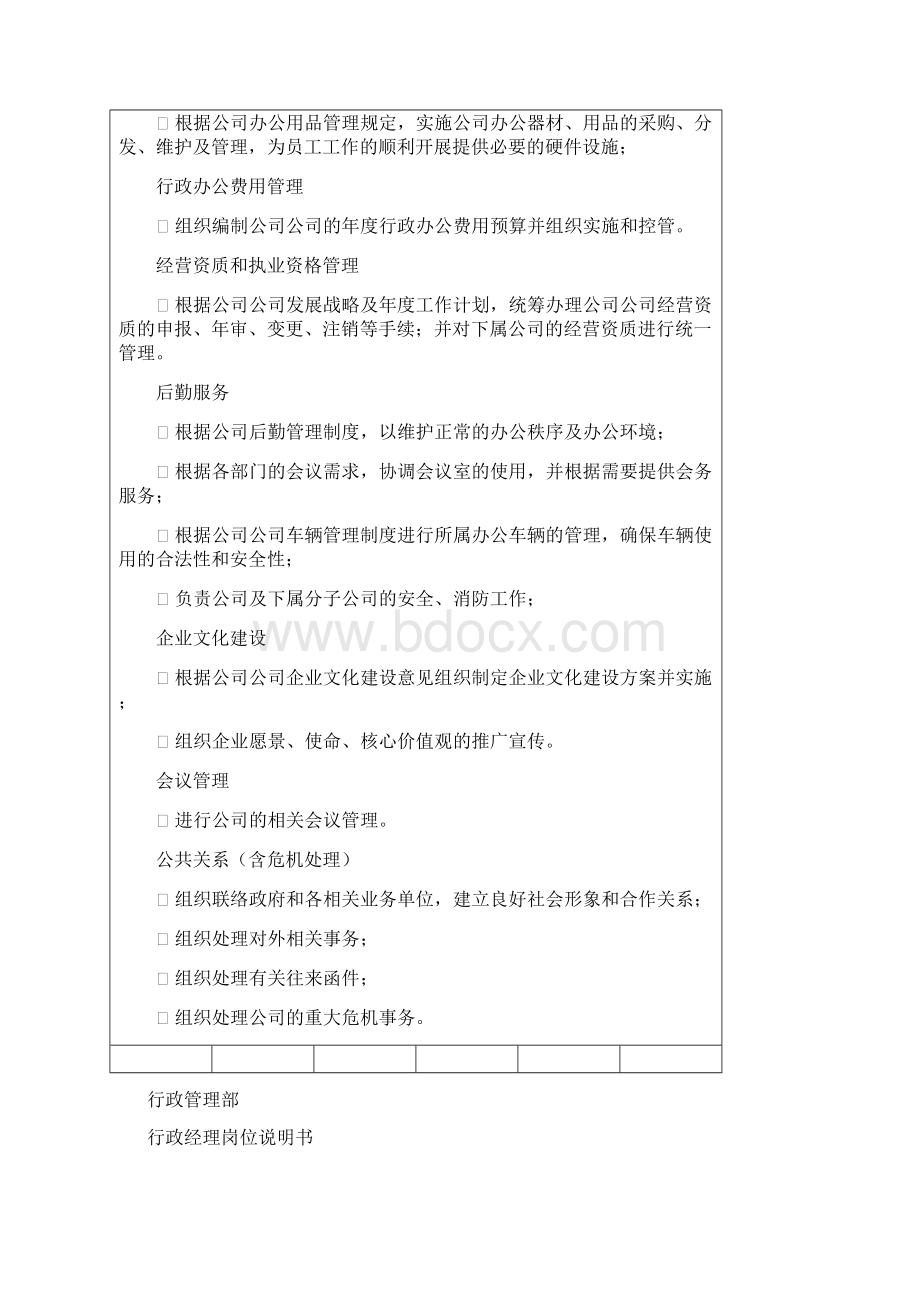 行政管理部门及岗位职责.docx_第2页