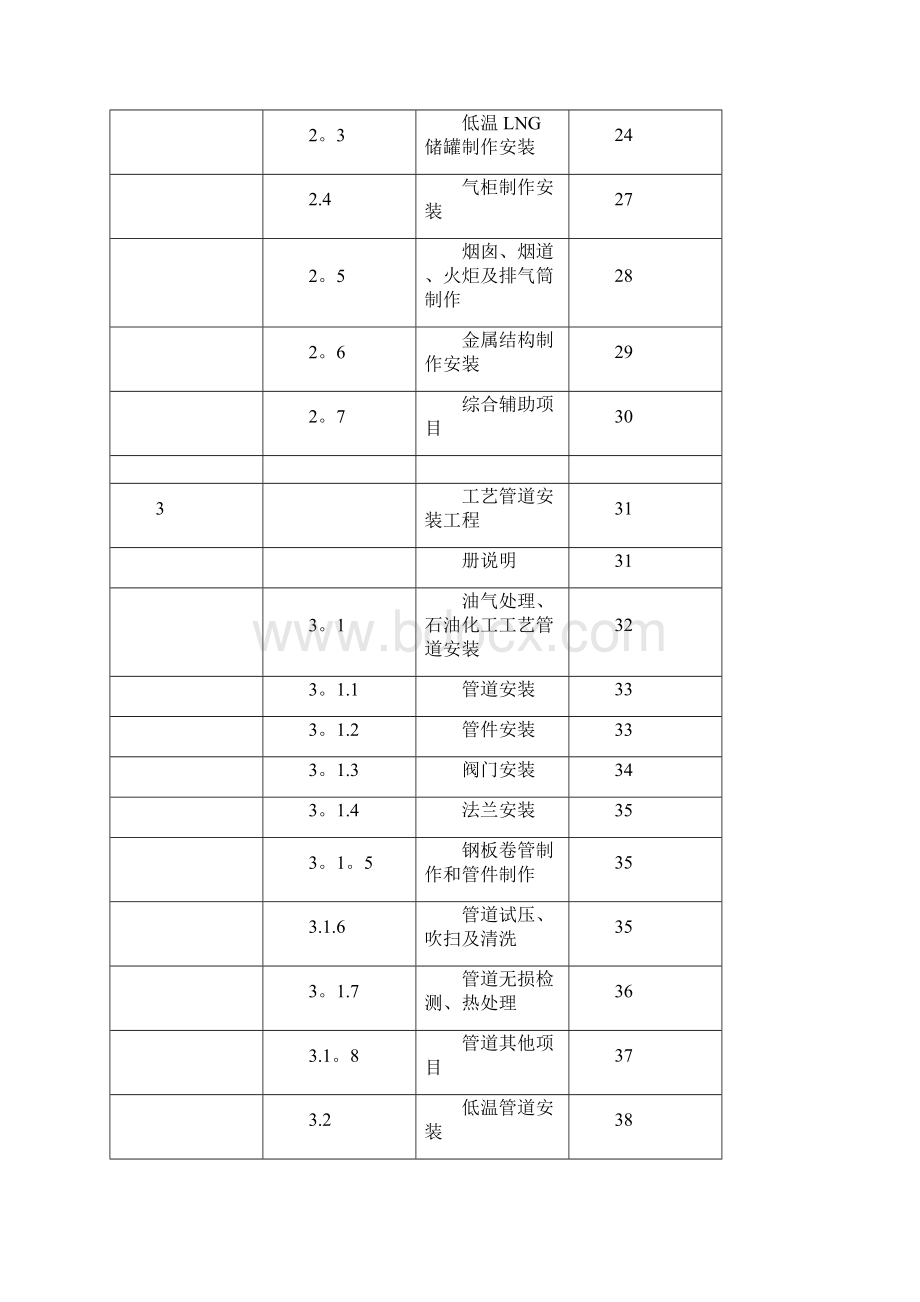 石油建设安装工程预算定额说明及工程量计算规则.docx_第2页