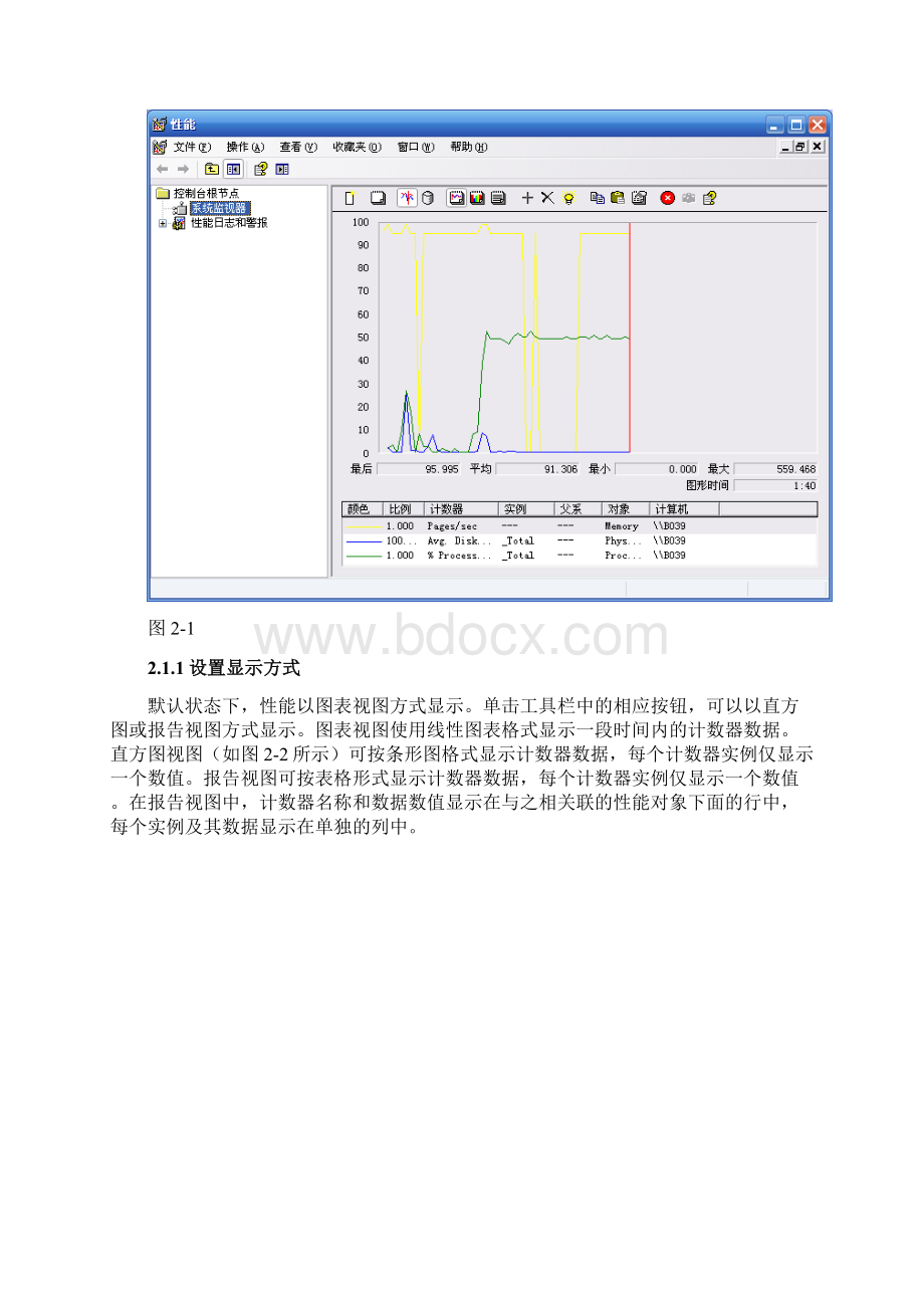 windows资源监控指标及监控方法.docx_第2页