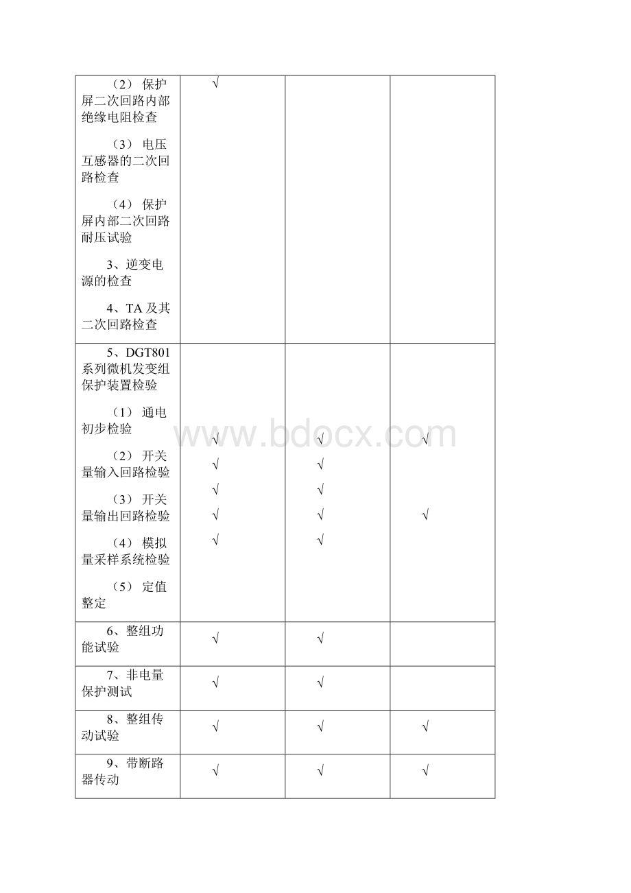 DGT801型微机发变组保护装置现场检验规程Word文档下载推荐.docx_第3页