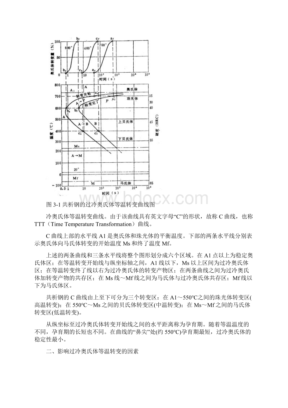 奥氏体在冷却时的转变文档格式.docx_第2页