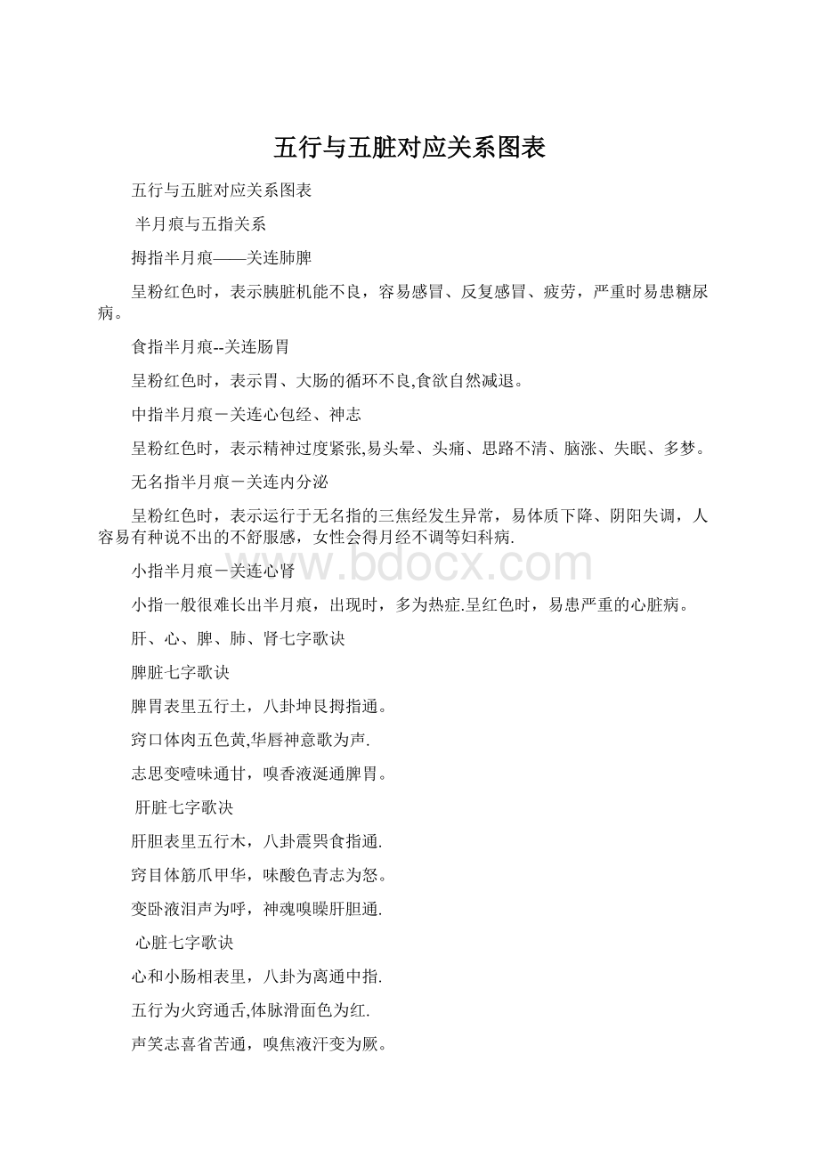 五行与五脏对应关系图表Word格式文档下载.docx