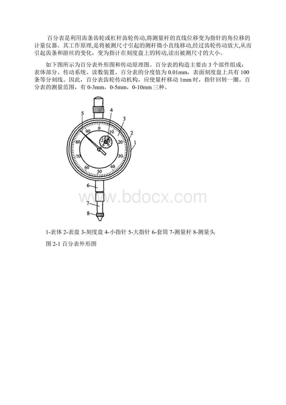 内径百分表解读文档格式.docx_第3页