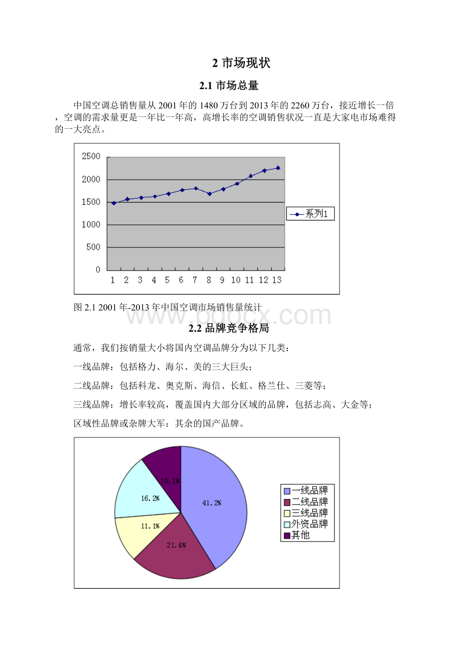 空调行业消费者购买行为研究.docx_第2页