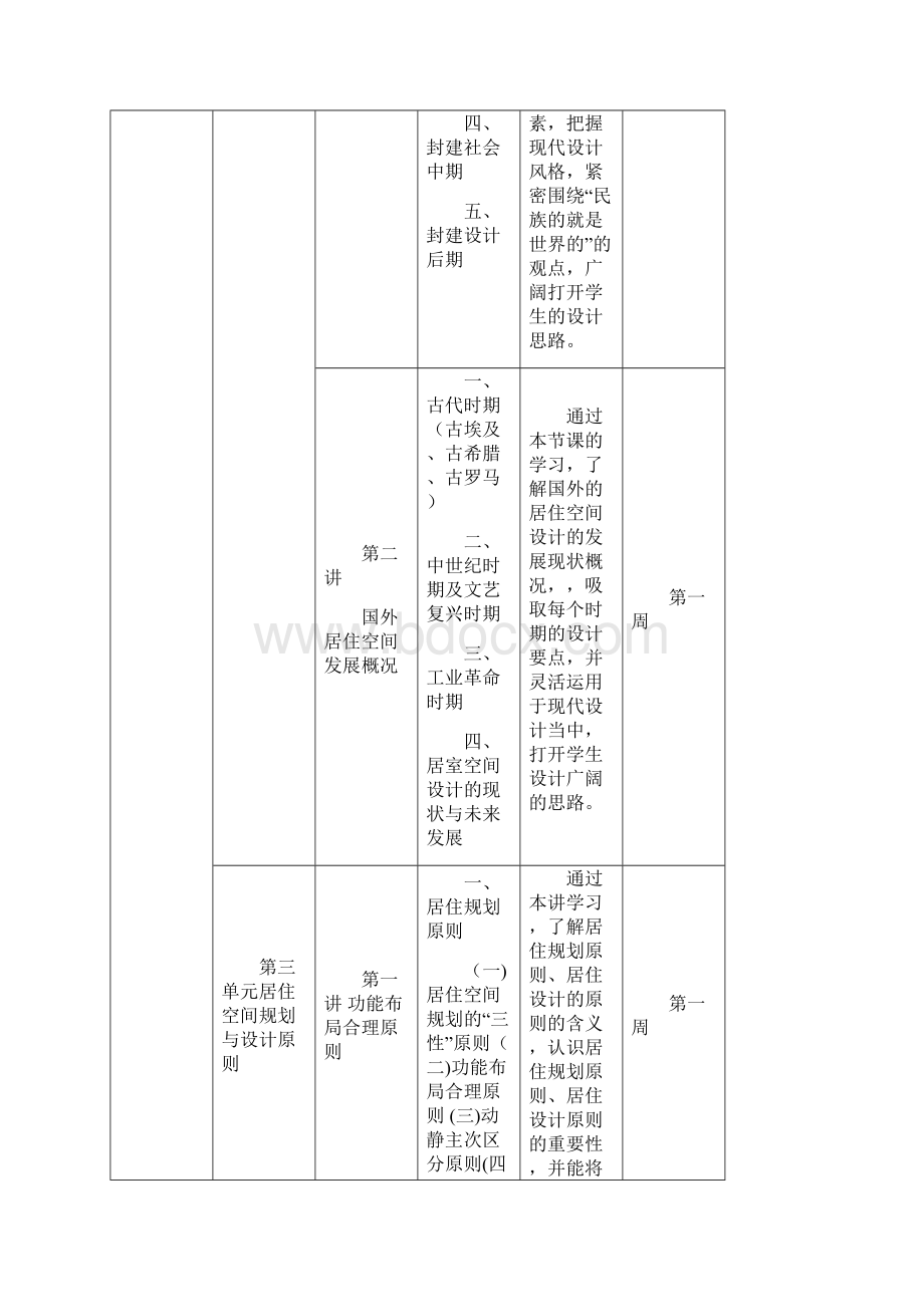 居室空间设计教学日历.docx_第3页