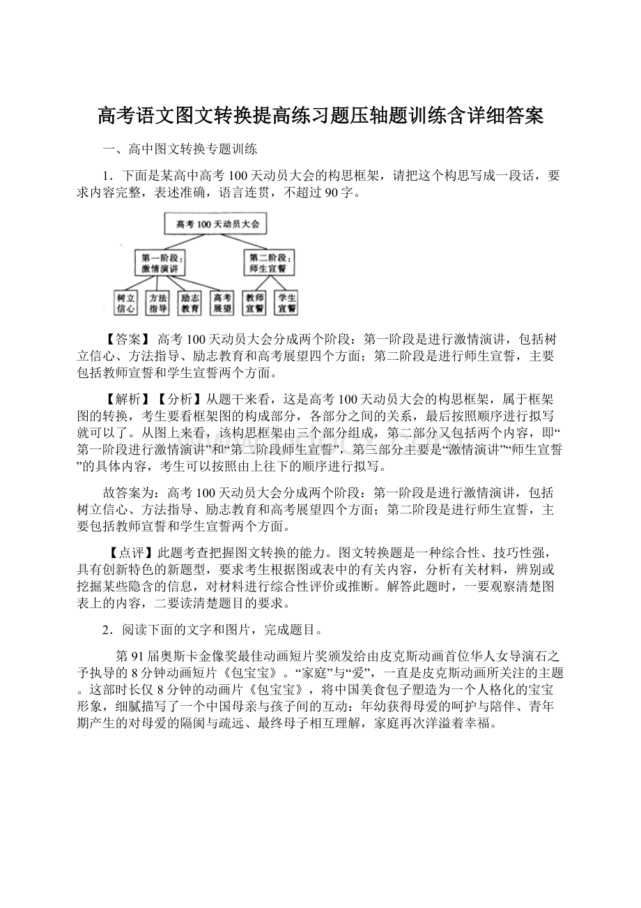 高考语文图文转换提高练习题压轴题训练含详细答案.docx_第1页