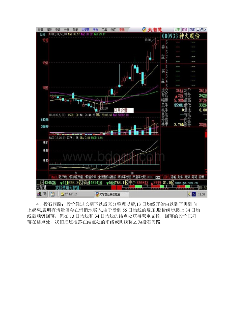 K线组合108式+低进31式图解.docx_第3页