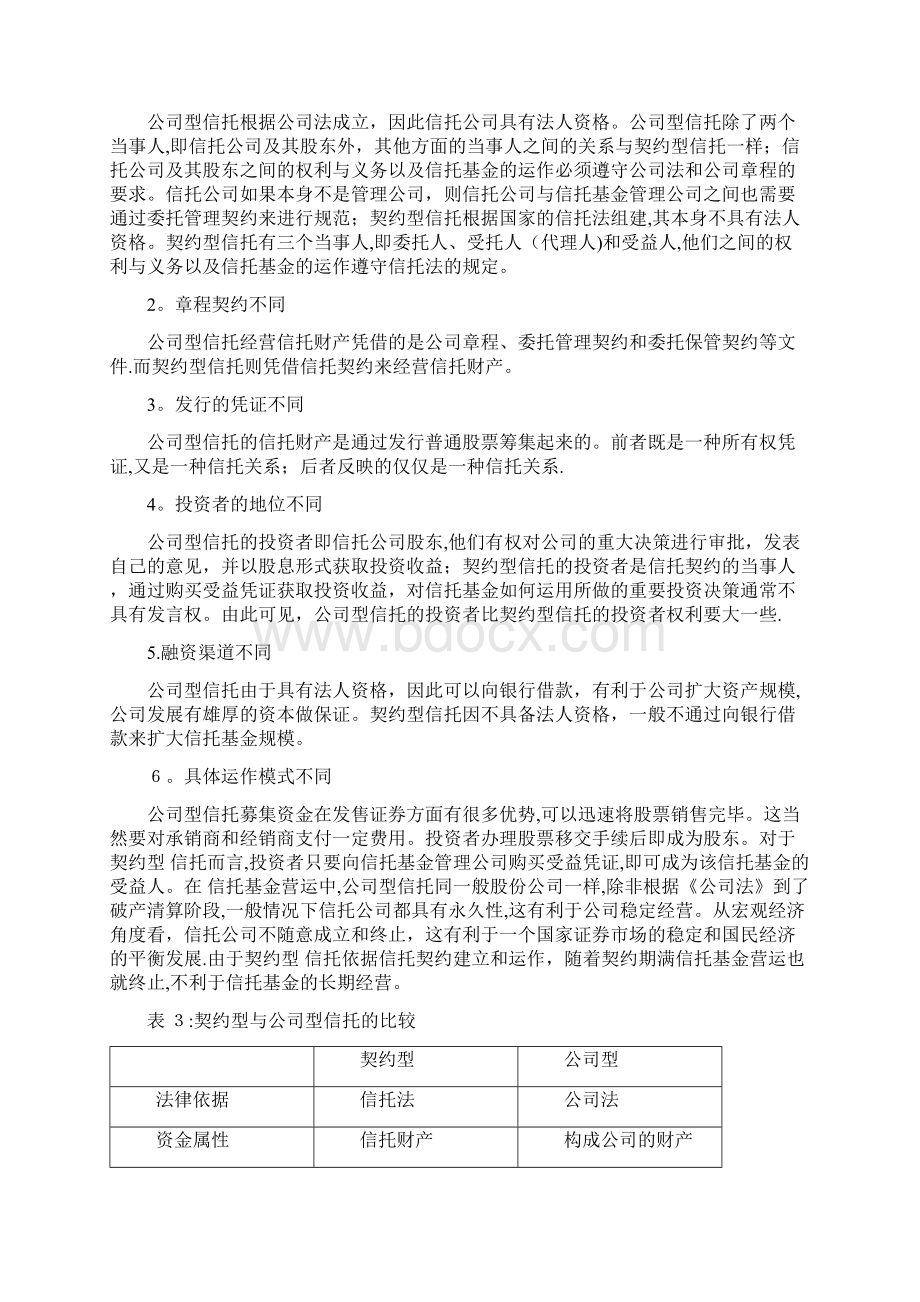 新加坡信托分析报告Word文档下载推荐.docx_第3页