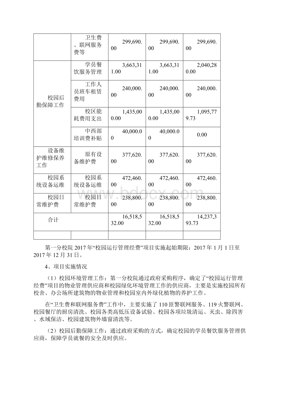 校园运行管理经费项目绩效评价报告.docx_第3页