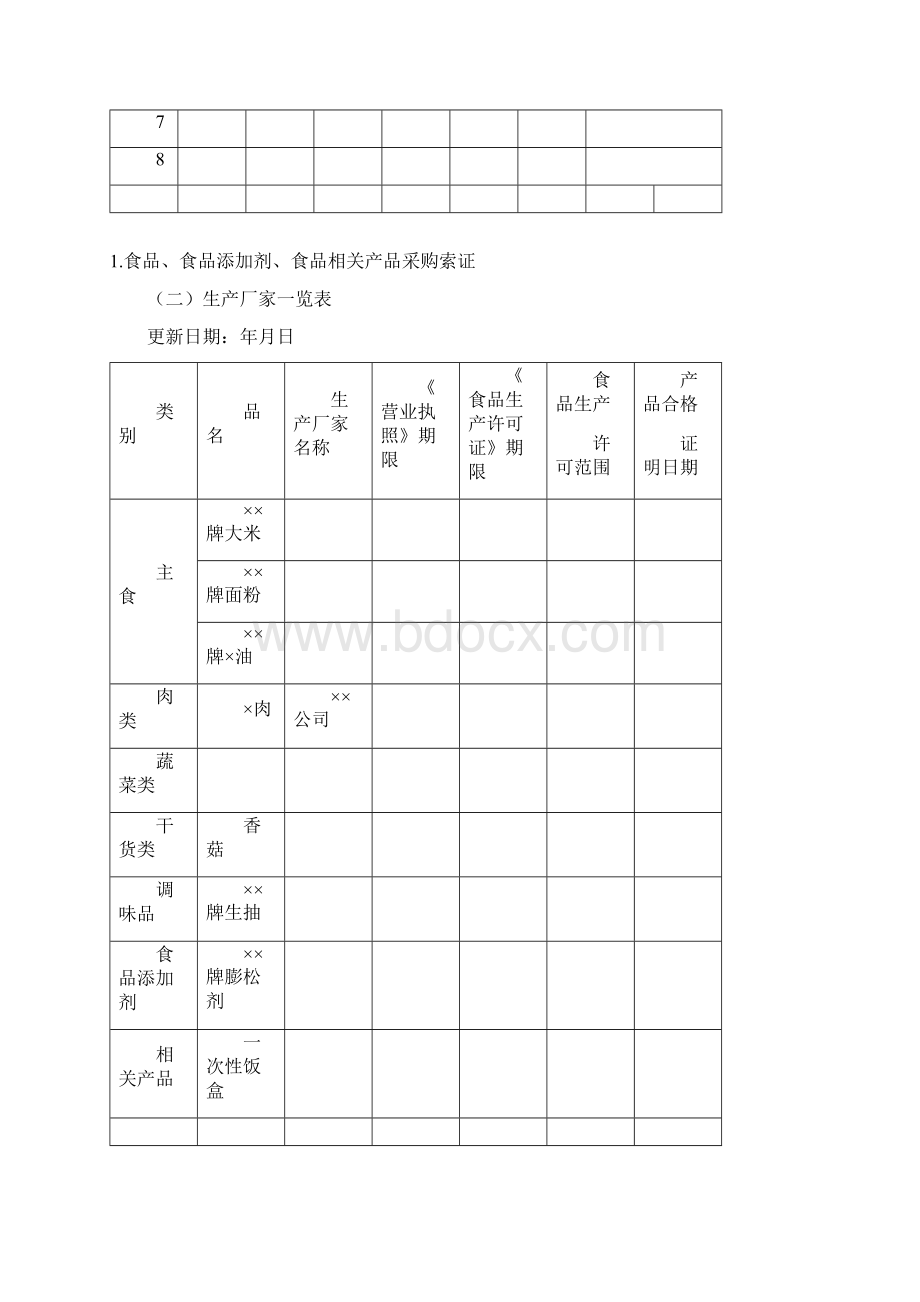 食品质量控制.docx_第2页