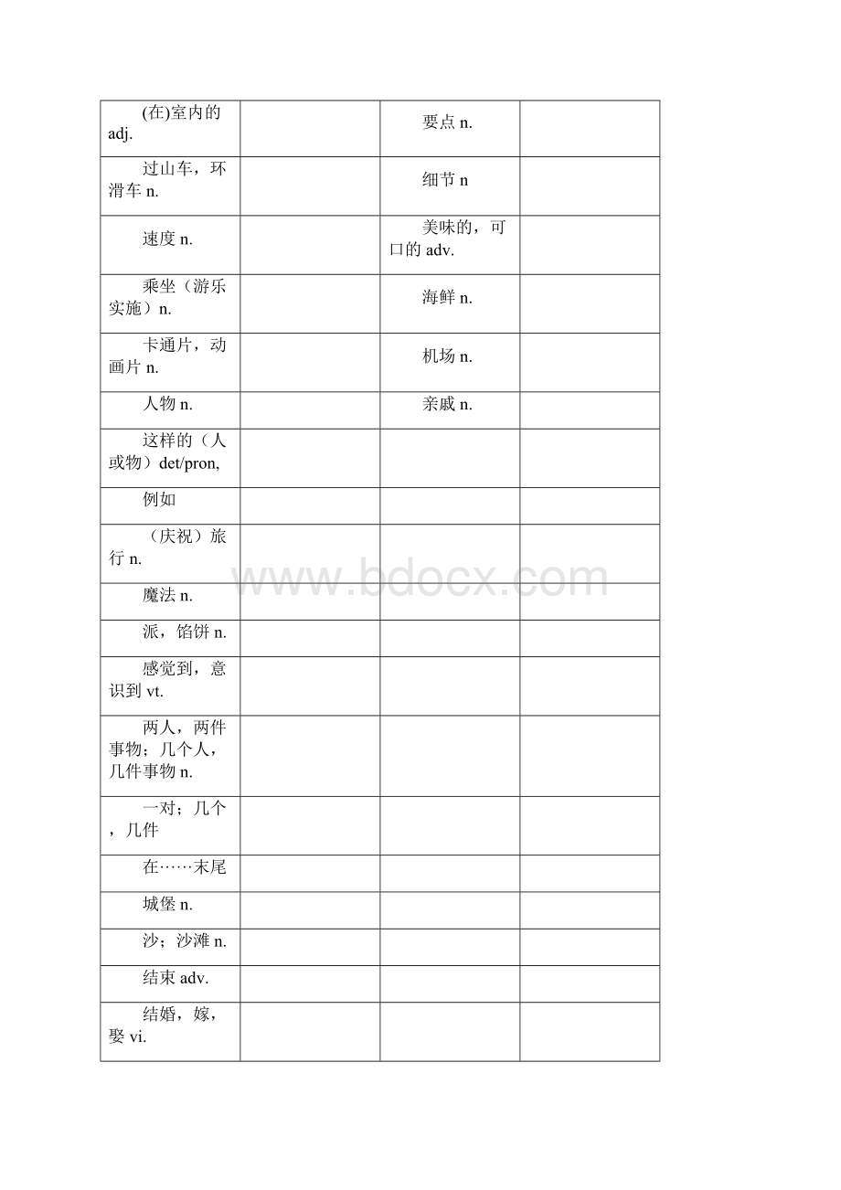 译林版八年级下册英语单词默写表.docx_第3页