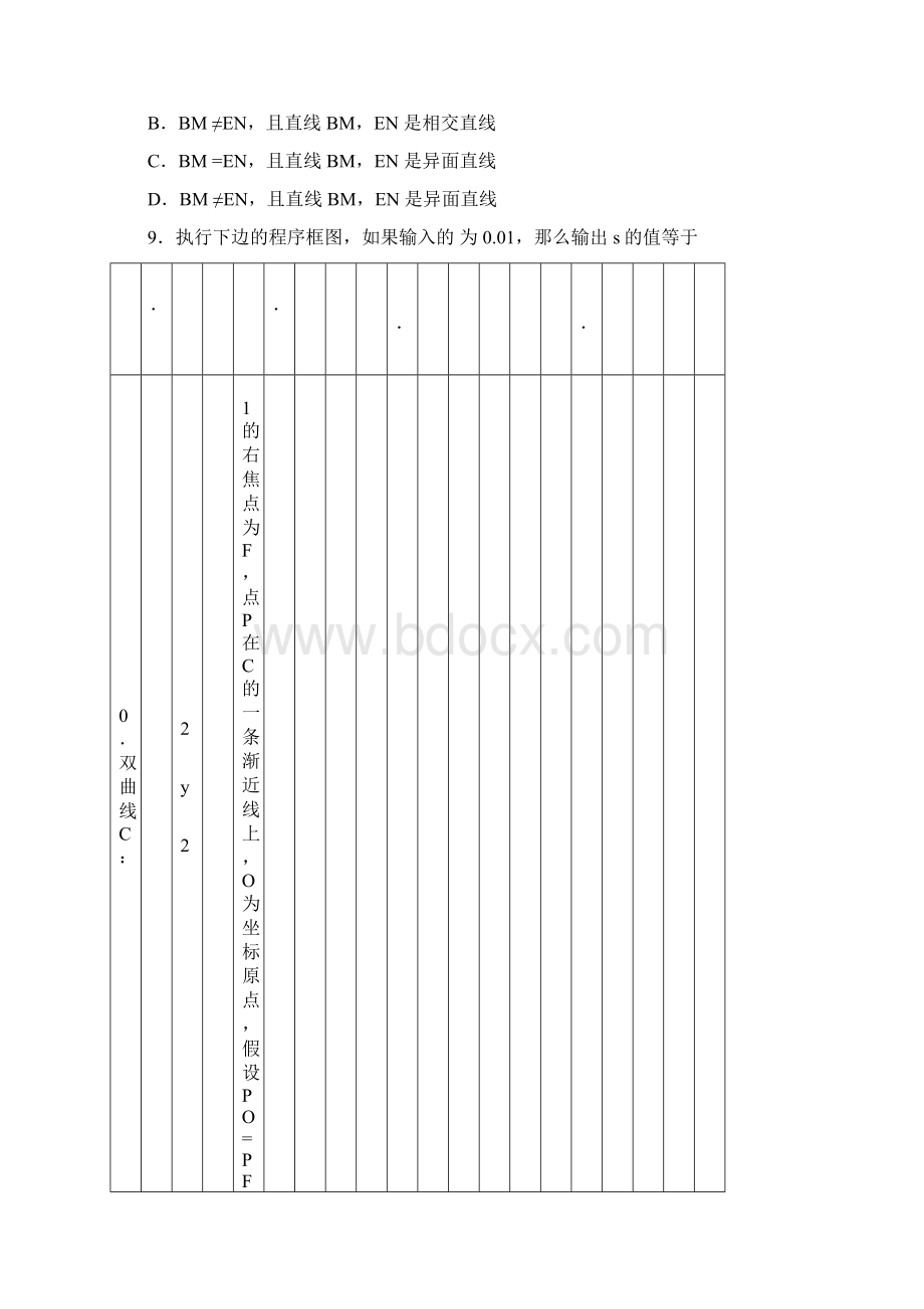 全国III卷理科数学高考真题.docx_第3页