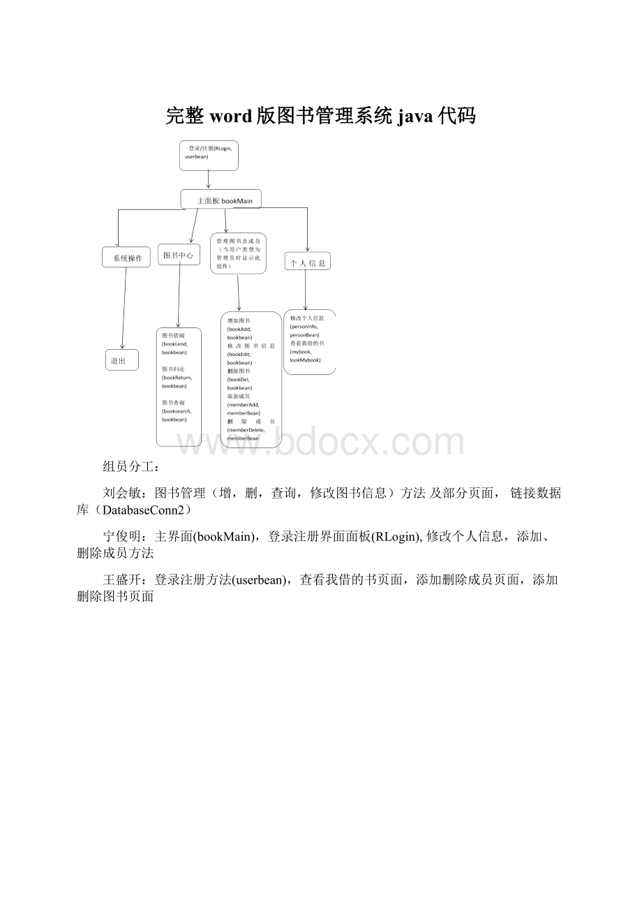 完整word版图书管理系统java代码.docx