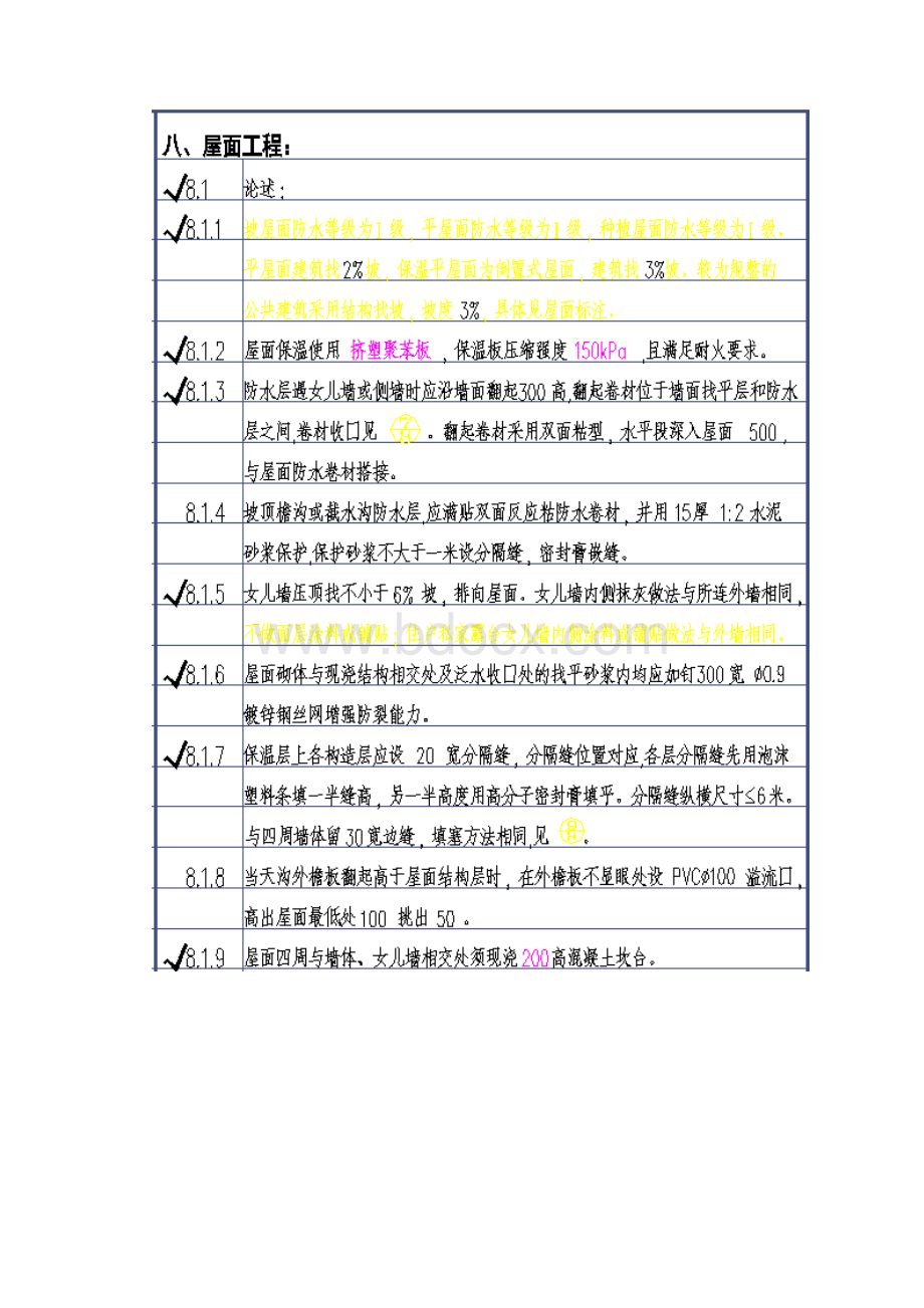 东山谷碧桂园防水卷材工程施工组织设计方案.docx_第2页