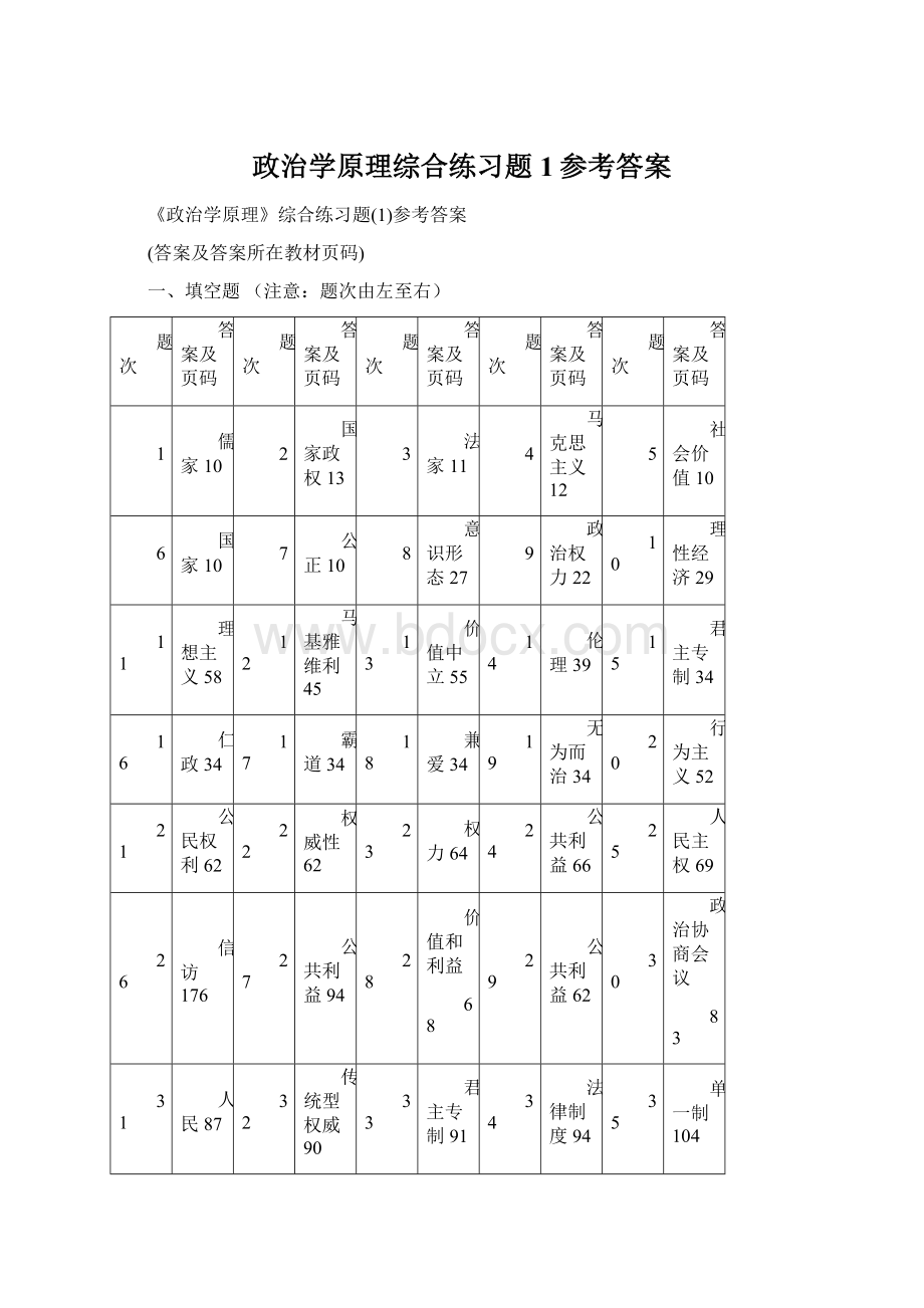 政治学原理综合练习题1参考答案Word文件下载.docx