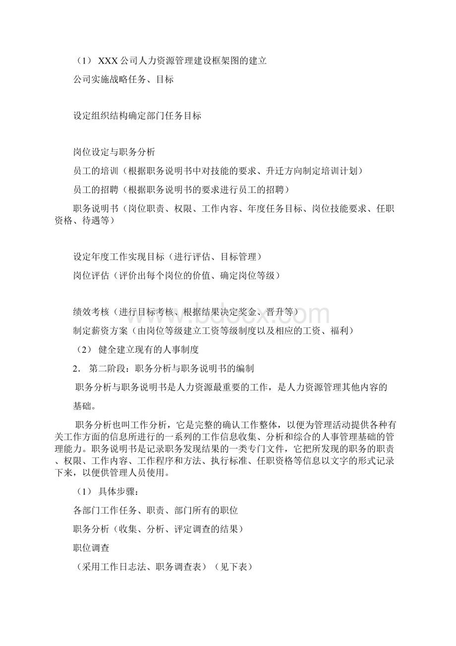 人力资源管理制度表格全套样本.docx_第3页