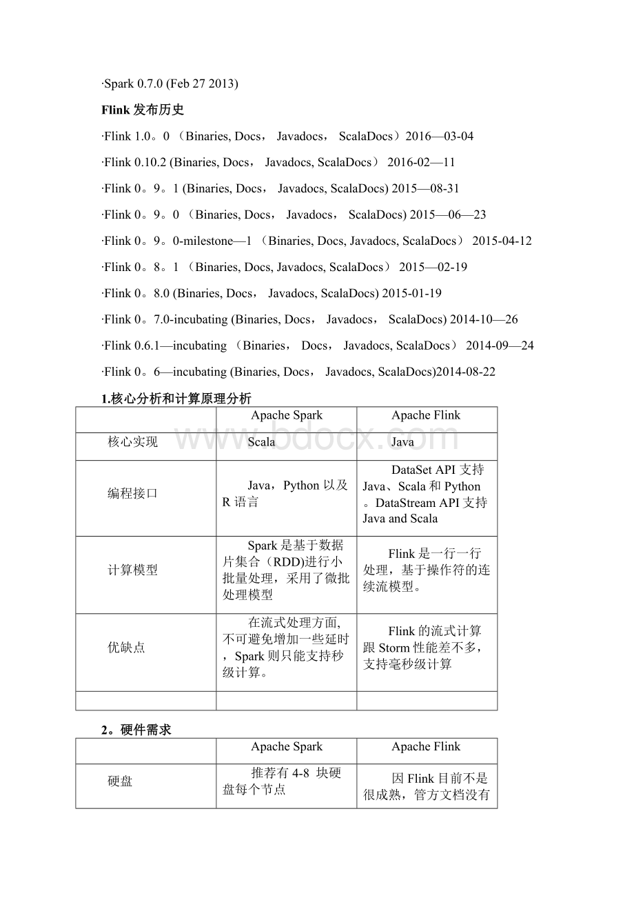 完整Flink和Spark比较Word格式.docx_第2页