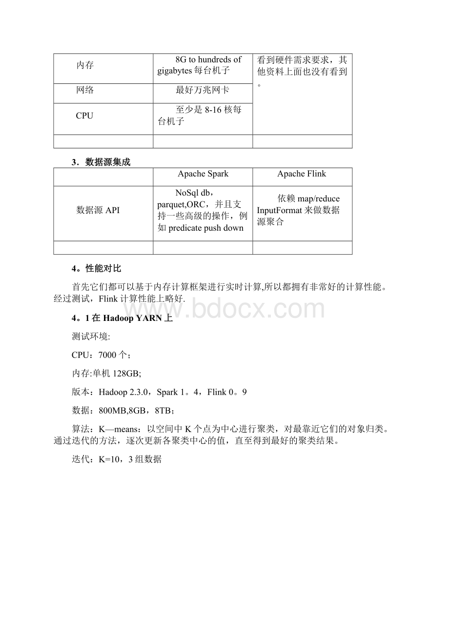 完整Flink和Spark比较Word格式.docx_第3页