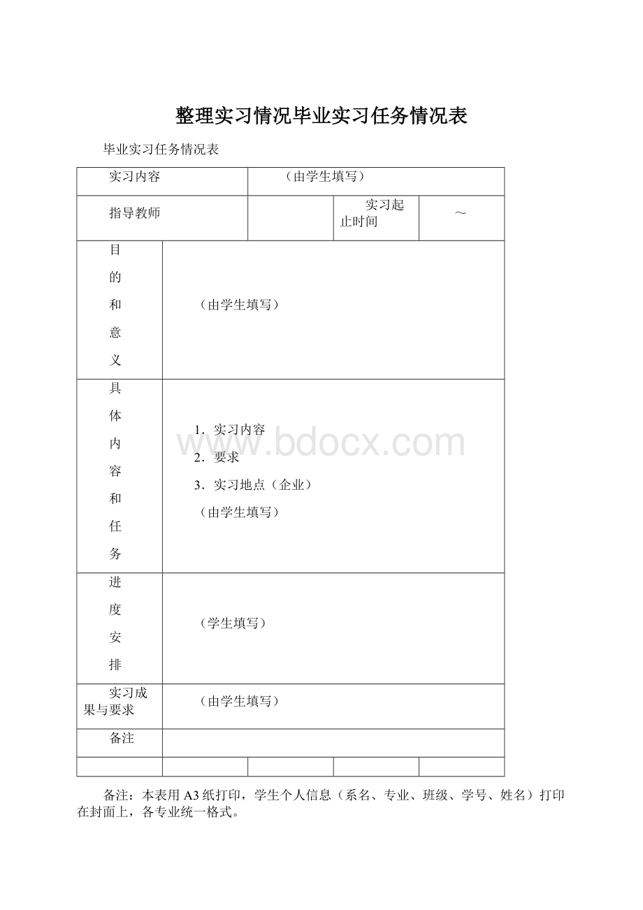 整理实习情况毕业实习任务情况表Word下载.docx_第1页