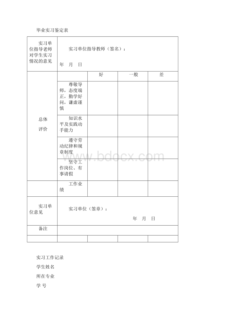 整理实习情况毕业实习任务情况表Word下载.docx_第2页