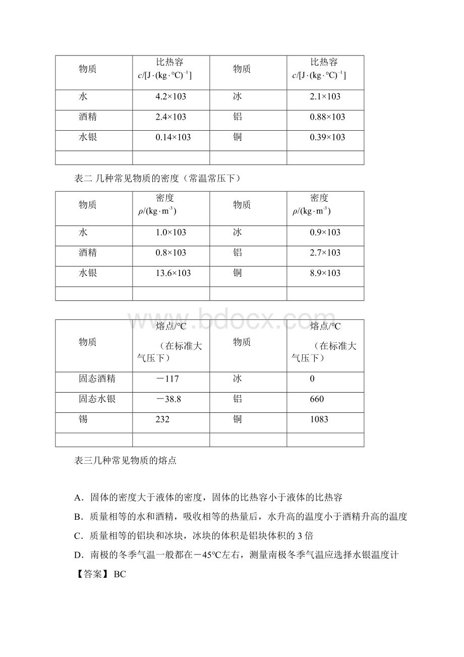 北京中考二模初中物理多选题.docx_第2页