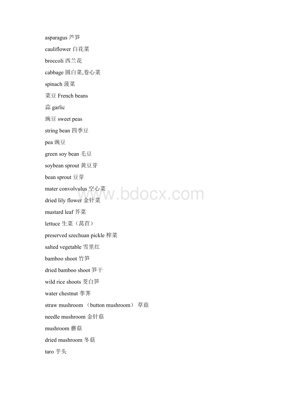 常见西餐中餐菜名Word文档格式.docx_第2页