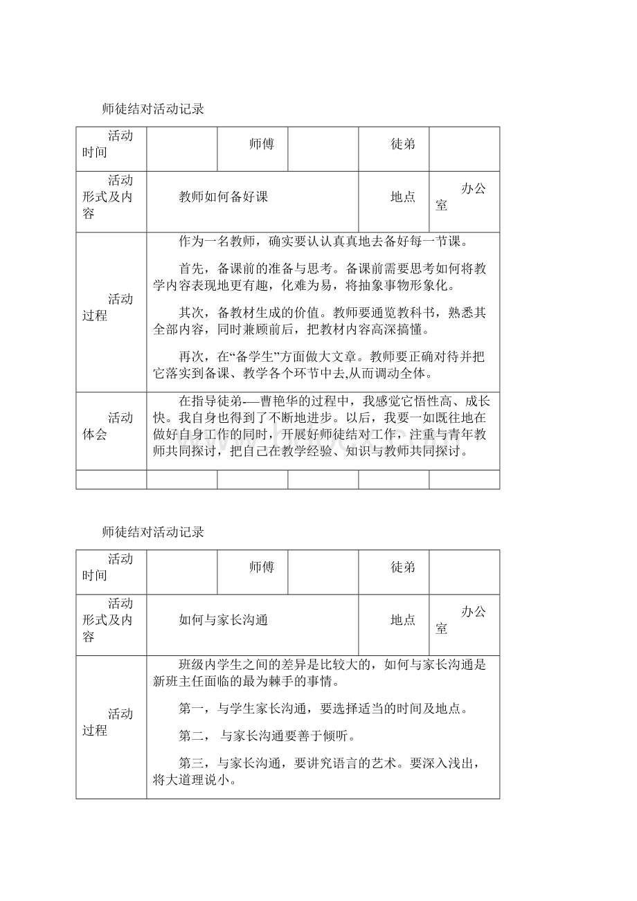 完整师徒结对活动记录文档格式.docx_第2页