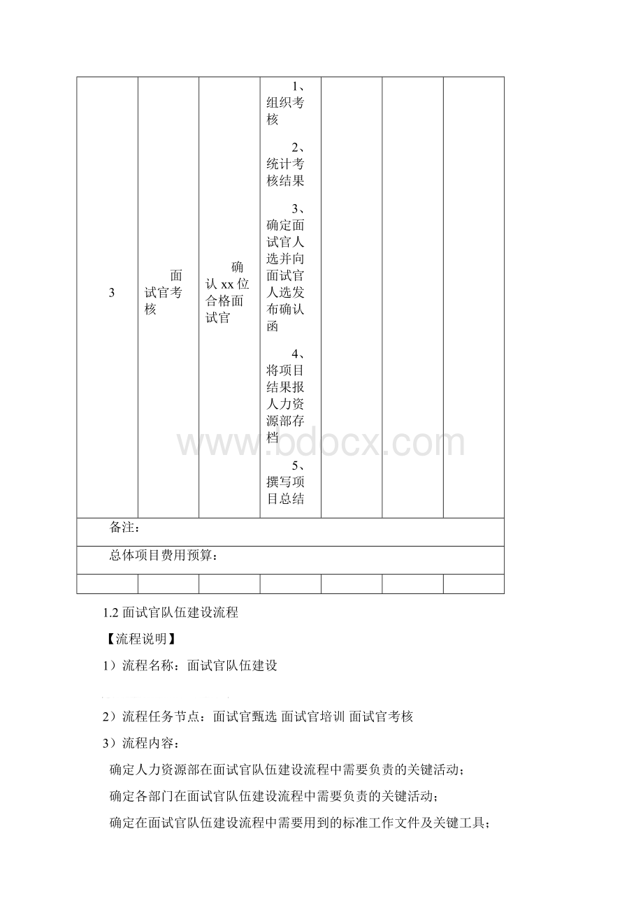 面试官管理体系final.docx_第3页