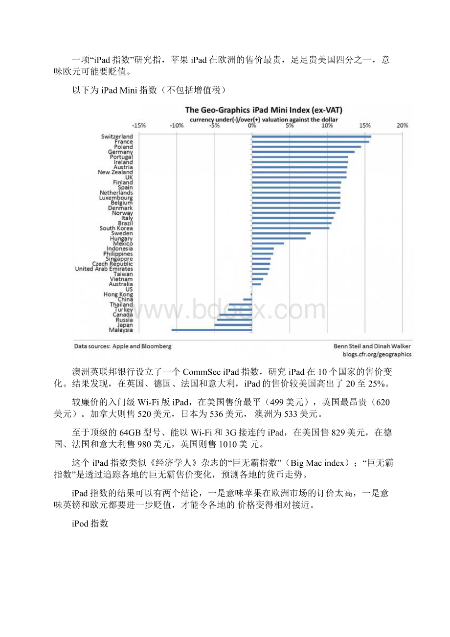 十种你必须知道的另类经济学指数.docx_第2页