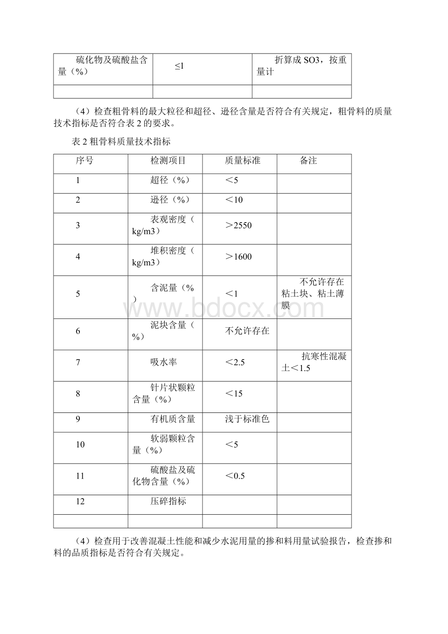 水利工程实体质量监督工作要点.docx_第3页