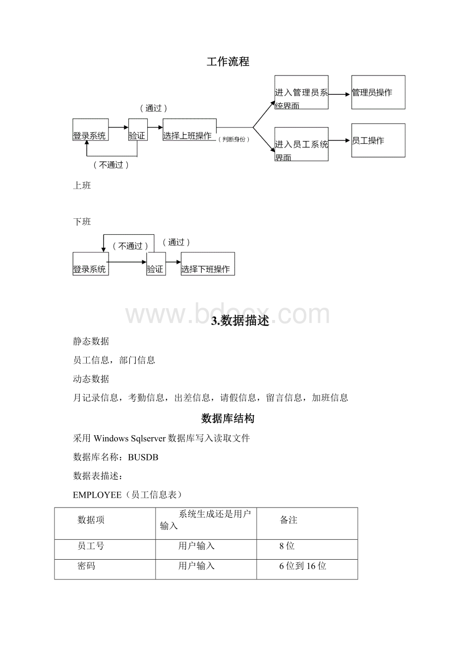 软件开发需求说明书文档.docx_第3页