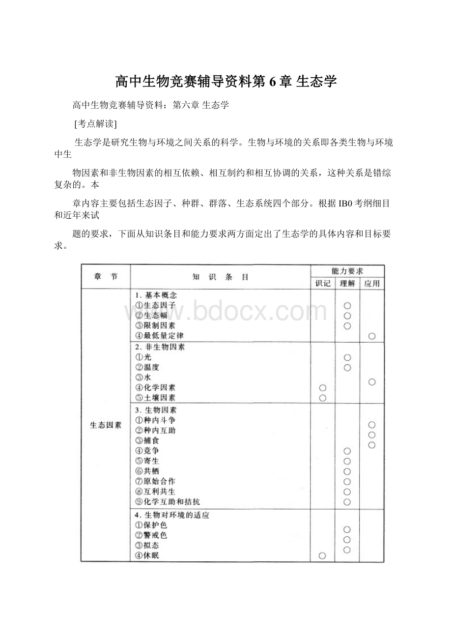 高中生物竞赛辅导资料第6章生态学.docx_第1页