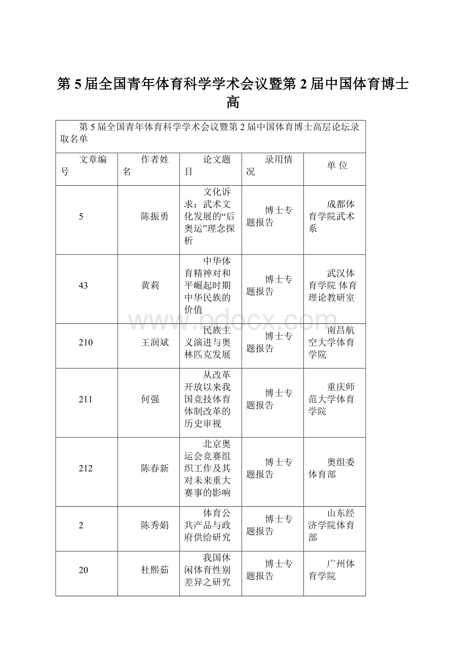 第5届全国青年体育科学学术会议暨第2届中国体育博士高.docx