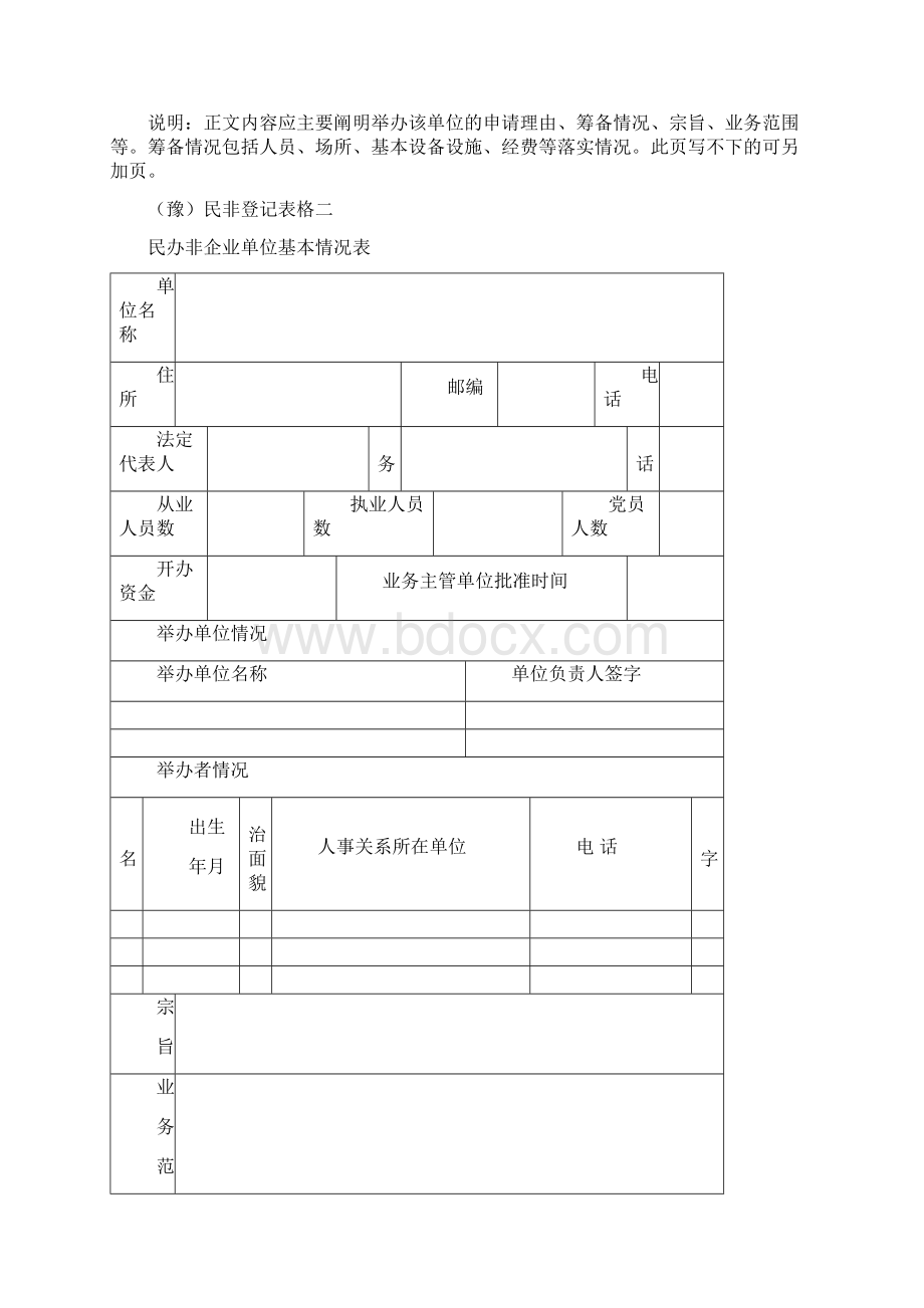 民办非企业单位成立登记申请表Word下载.docx_第2页