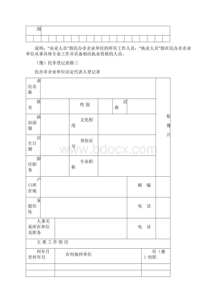 民办非企业单位成立登记申请表.docx_第3页