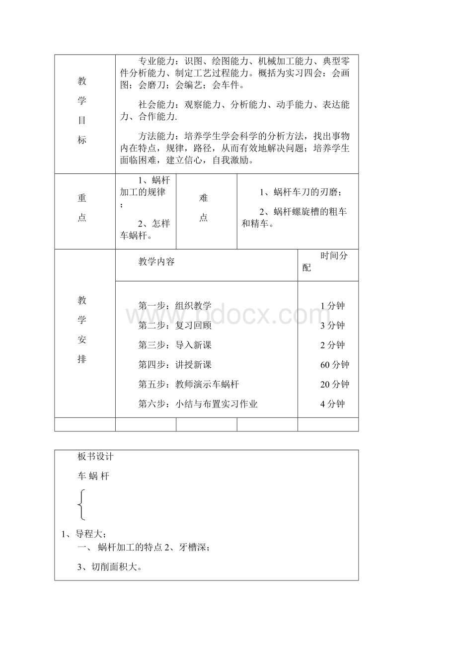 车工工艺教案车蜗杆.docx_第2页