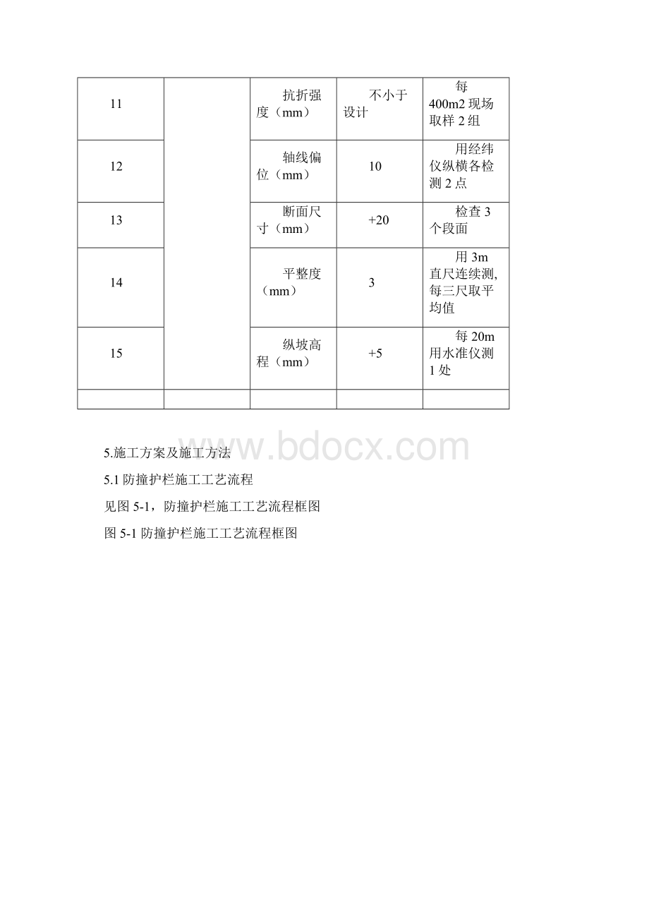 防撞护栏专项安全施工方案Word文档格式.docx_第3页