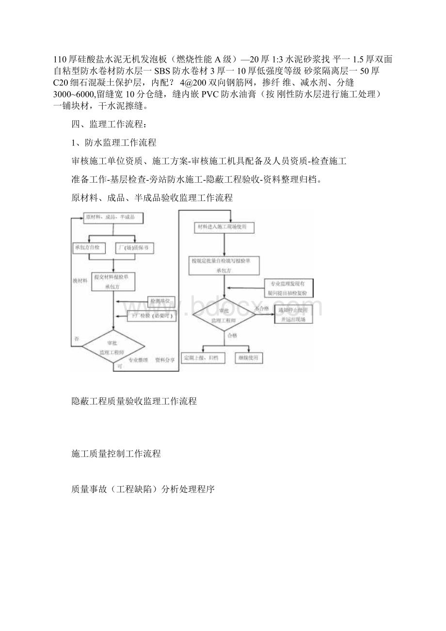 防水工程监理实施细则.docx_第3页