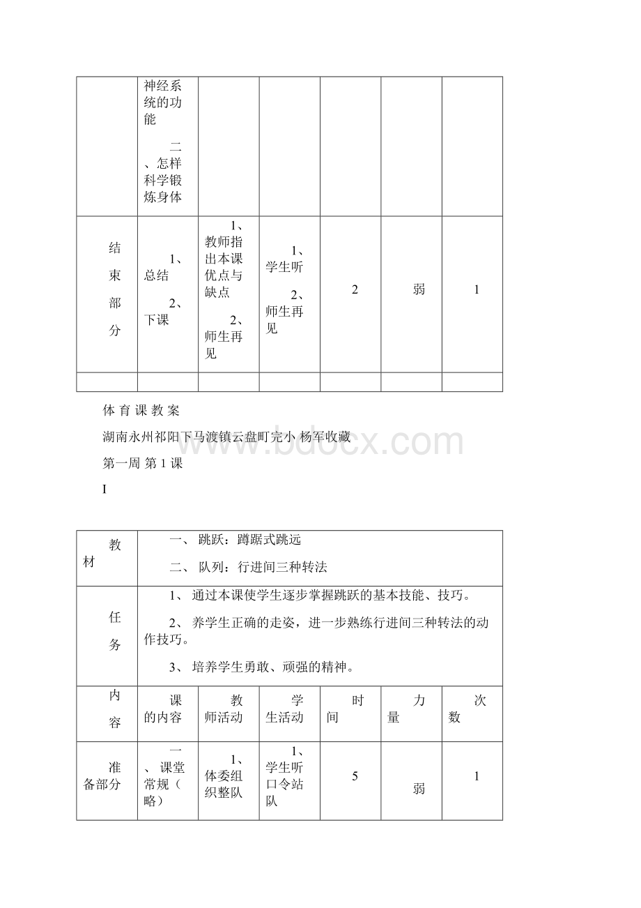 免费下载第11册体育教案.docx_第2页