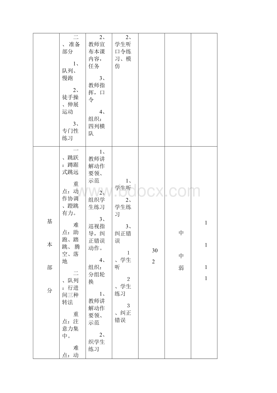 免费下载第11册体育教案Word格式.docx_第3页