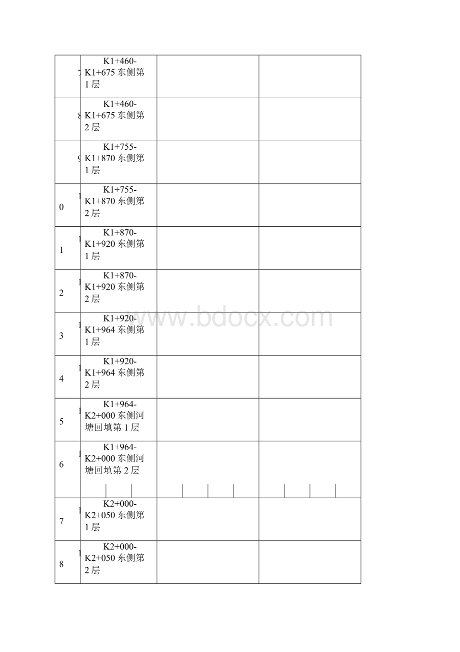 道路工程验收表格Word文件下载.docx_第2页