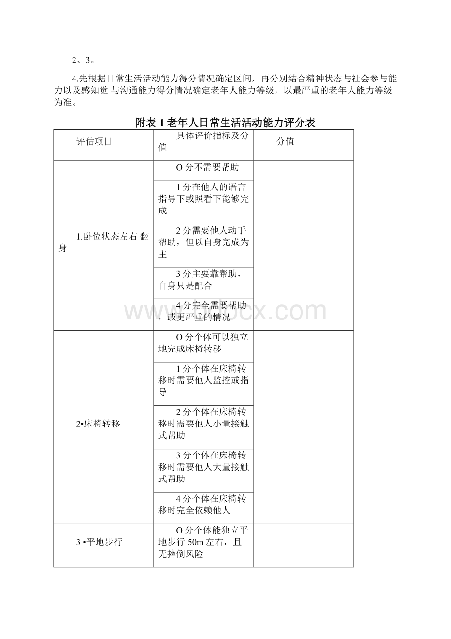 老年人能力评估标准表试行Word文档格式.docx_第2页