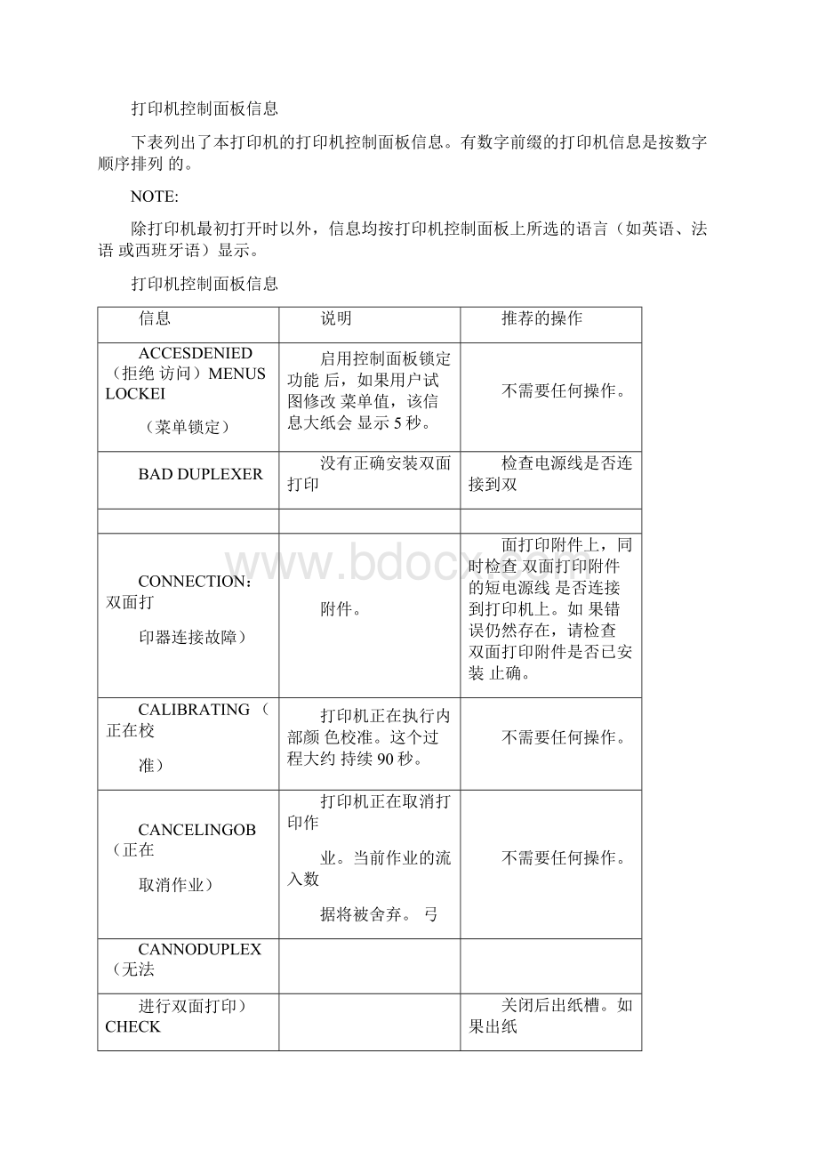 HP打印机故障代码.docx_第2页