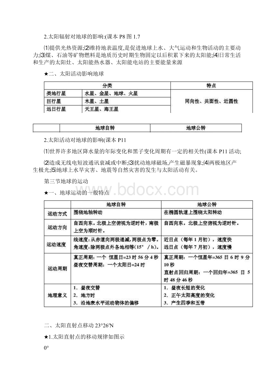 高中地理必修一知识点总结完整合集Word文档格式.docx_第2页