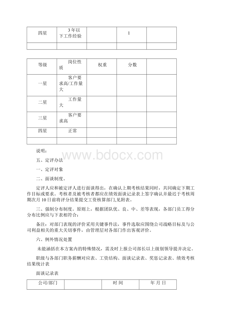 岗位定评薪资差异化管理方案Word格式.docx_第3页