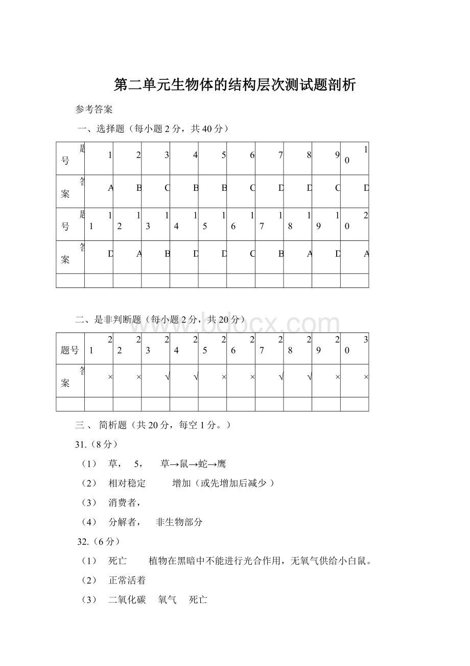 第二单元生物体的结构层次测试题剖析文档格式.docx