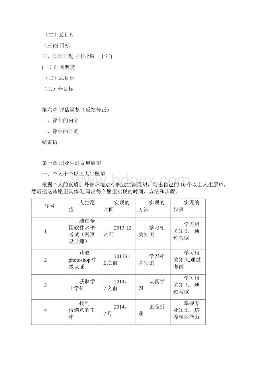 计算机专业职业生涯规划.docx_第3页