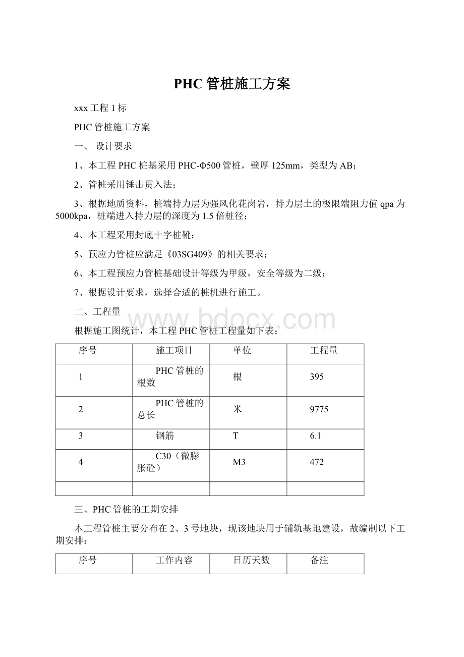 PHC管桩施工方案.docx_第1页