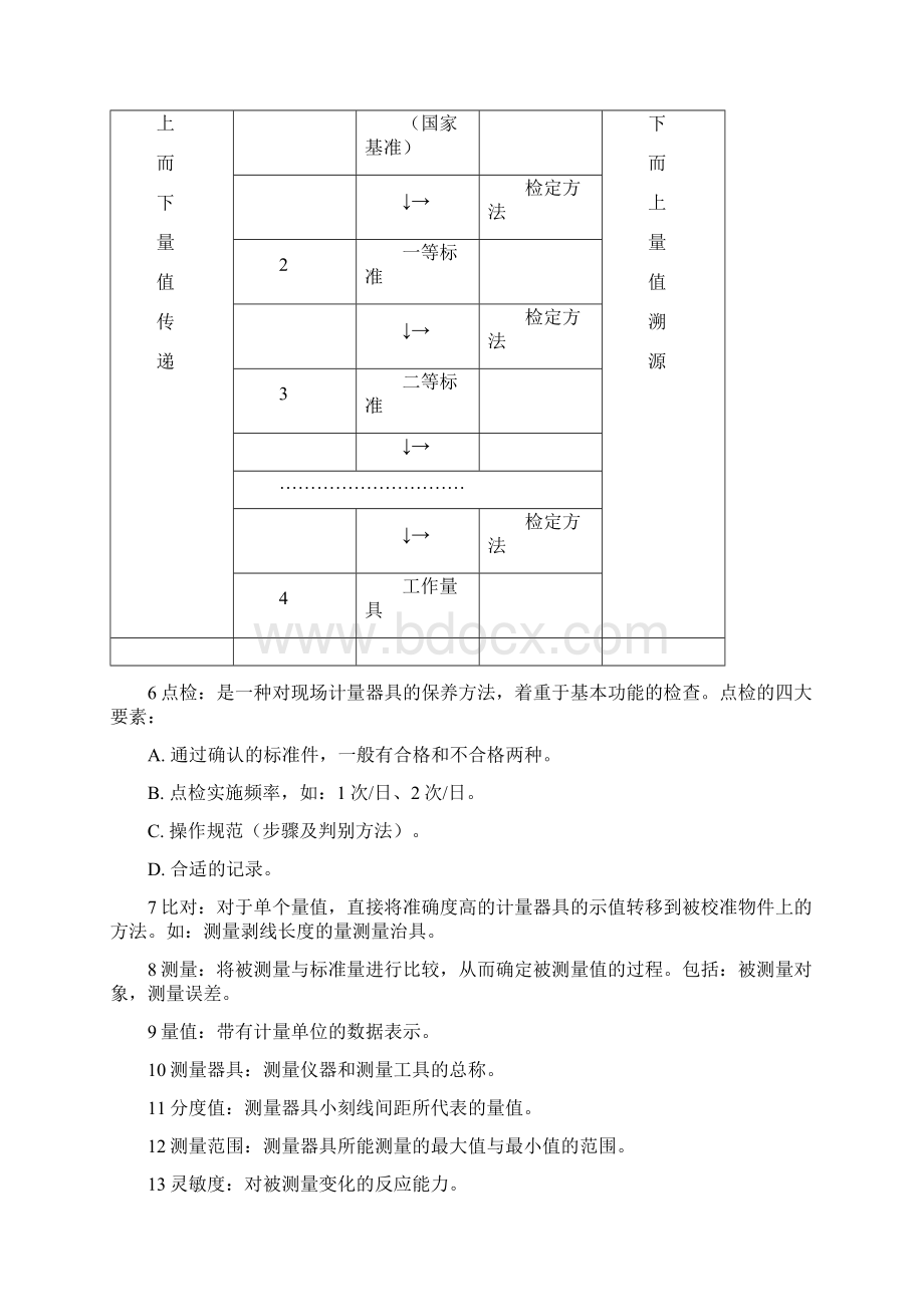 第一课计量基本概念课件Word下载.docx_第2页